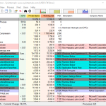 Screenshot #1 - Process Explorer