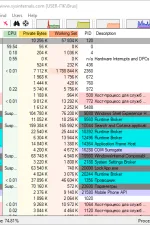 Screenshot #1 - Process Explorer