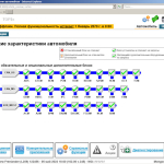 Screenshot #2 - Jaguar Land Rover JLR SDD 165 [08.2024] Full