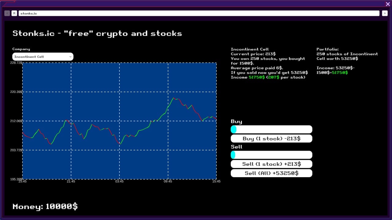 Screenshot #7 - Factorial Omega: My Dystopian Robot Girlfriend
