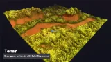 Screenshot #3 - Brute Force - Grass Shader