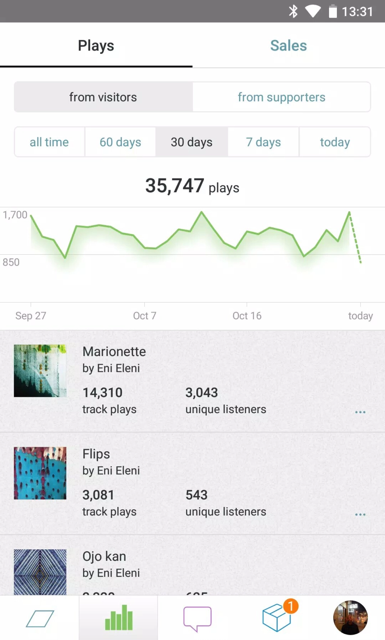 Screenshot #3 - BANDCAMP FOR ARTISTS 1.0.24