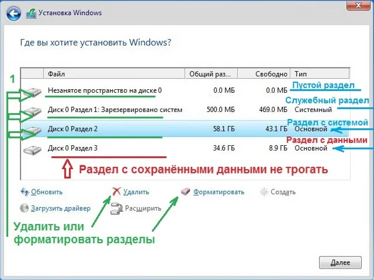 Screenshot #7 - Windows 7 Максимальная Ru x86-x64 w.BootMenu by OVGorskiy 12.2022 1DVD