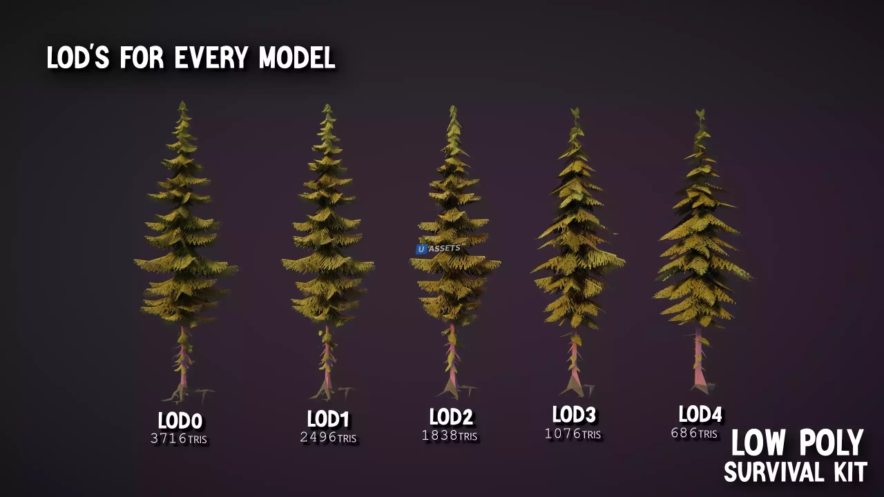 Screenshot #4 - Stylized Survival Kit