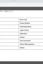 Screenshot #5 - Toyota Global TechStream Plus (GTS+) 07.2024