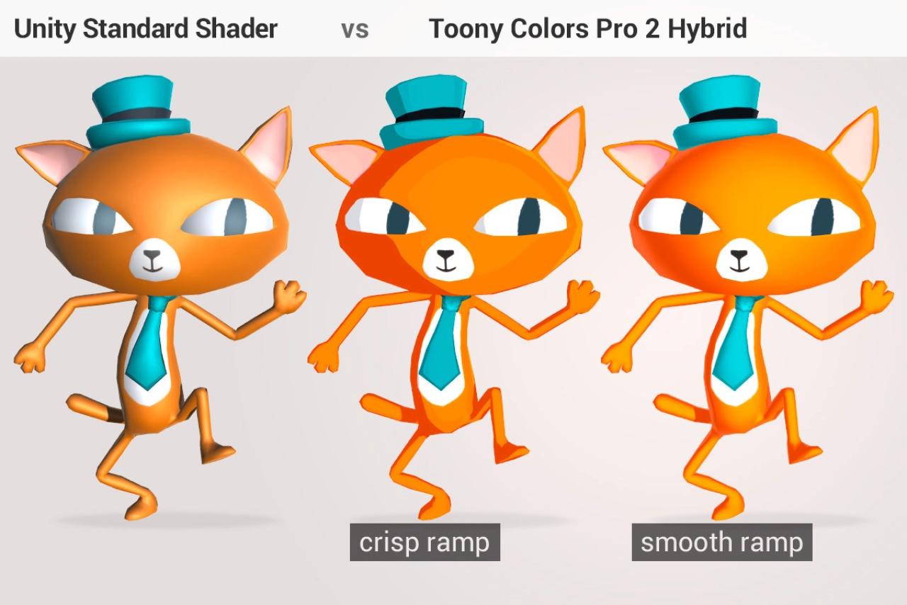 Screenshot #1 - Toony Colors Pro 2 - Unity Assets
