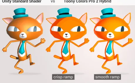 Toony Colors Pro 2 - Unity Assets