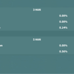 Screenshot #9 - R MAHJONG - RIICHI MAHJONG 2.0.3