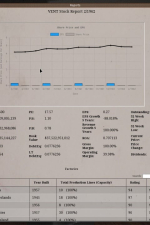 Screenshot #2 - GearCity