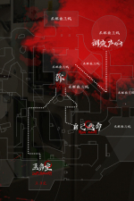 Screenshot #6 - Lost in the secret!