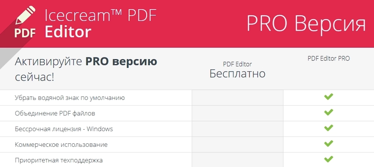 Screenshot #1 - PDF редактор Icecream PDF Editor Pro 3.20 Repack + Portable by elchupacabra