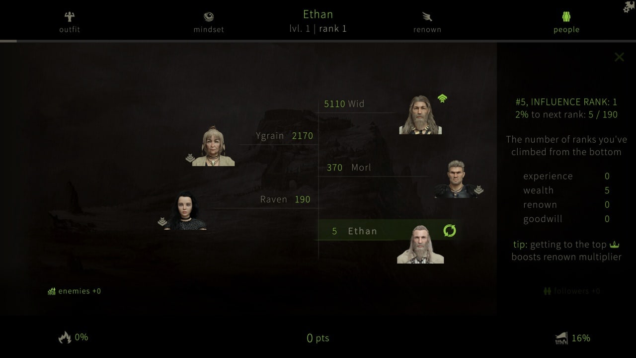 Screenshot #7 - Sacred Fire: A Role Playing Game