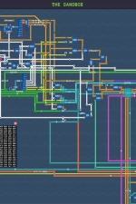 Screenshot #5 - Turing Complete