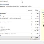 Screenshot #2 - AVG PC Tuneup
