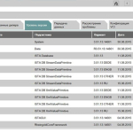 Screenshot #2 - Программа BMW ISTA-D Rheingold v4.39.20