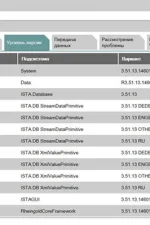 Screenshot #2 - Программа BMW ISTA-D Rheingold v4.39.20