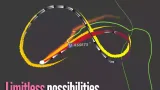 Screenshot #1 - Ara Trails