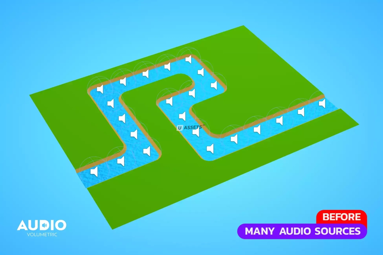 Screenshot #2 - Volumetric Audio