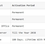 Screenshot #4 - Активатор для Windows Microsoft Activation Scripts (MAS) 3.9 portable