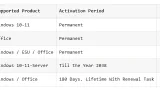 Screenshot #4 - Активатор для Windows Microsoft Activation Scripts (MAS) 3.9 portable