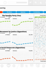 Screenshot #8 - Democracy 4