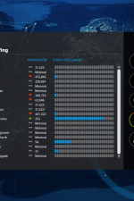 Screenshot #9 - Democracy 4