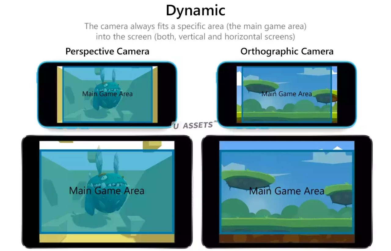 Screenshot #3 - Camera Fit Screen Handler v1.x