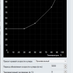 Screenshot #2 - MSI Afterburner