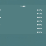 Screenshot #8 - R MAHJONG - RIICHI MAHJONG 2.0.3