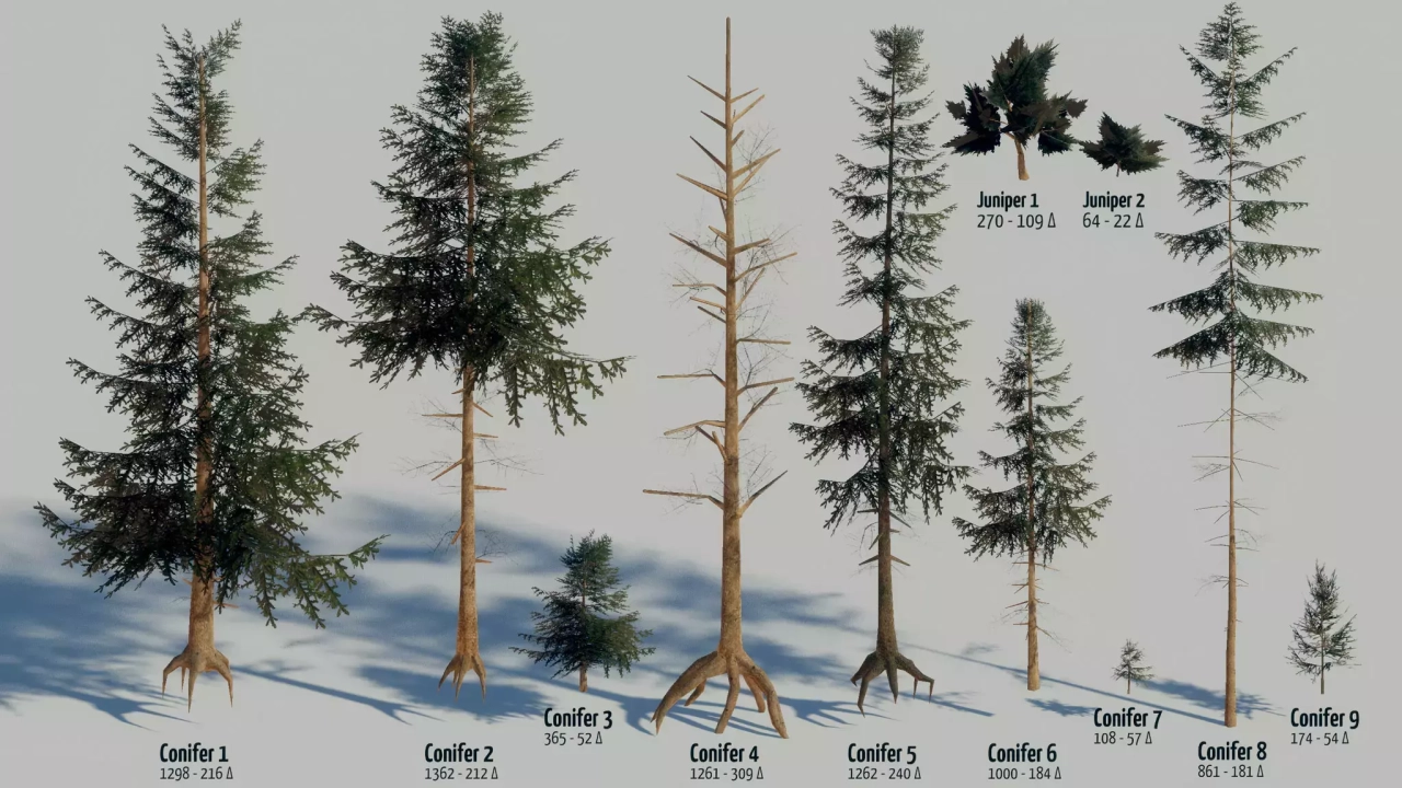 Screenshot #4 - Mountain Forest Pack