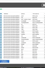 Screenshot #3 - CCleaner 6.18.10838 Free / Professional / Business / Technician Edition RePack by KpoJIuK