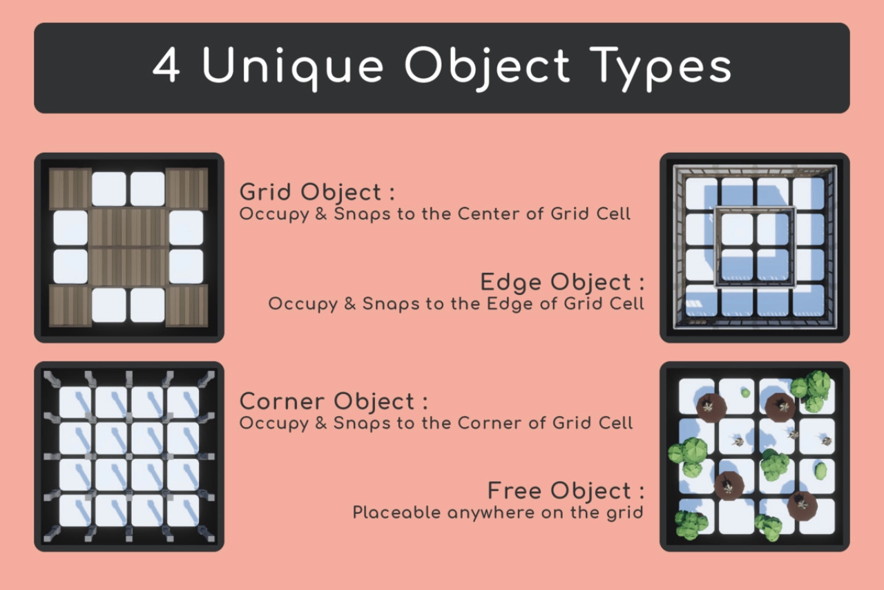 Screenshot #3 - Easy Grid Builder Pro 2 — Advanced Modular Grid System for Unity (2D & 3D)