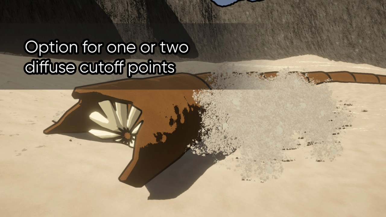 Screenshot #6 - Toon Shaders Pro for URP