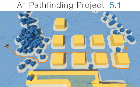 A* Pathfinding Project Pro