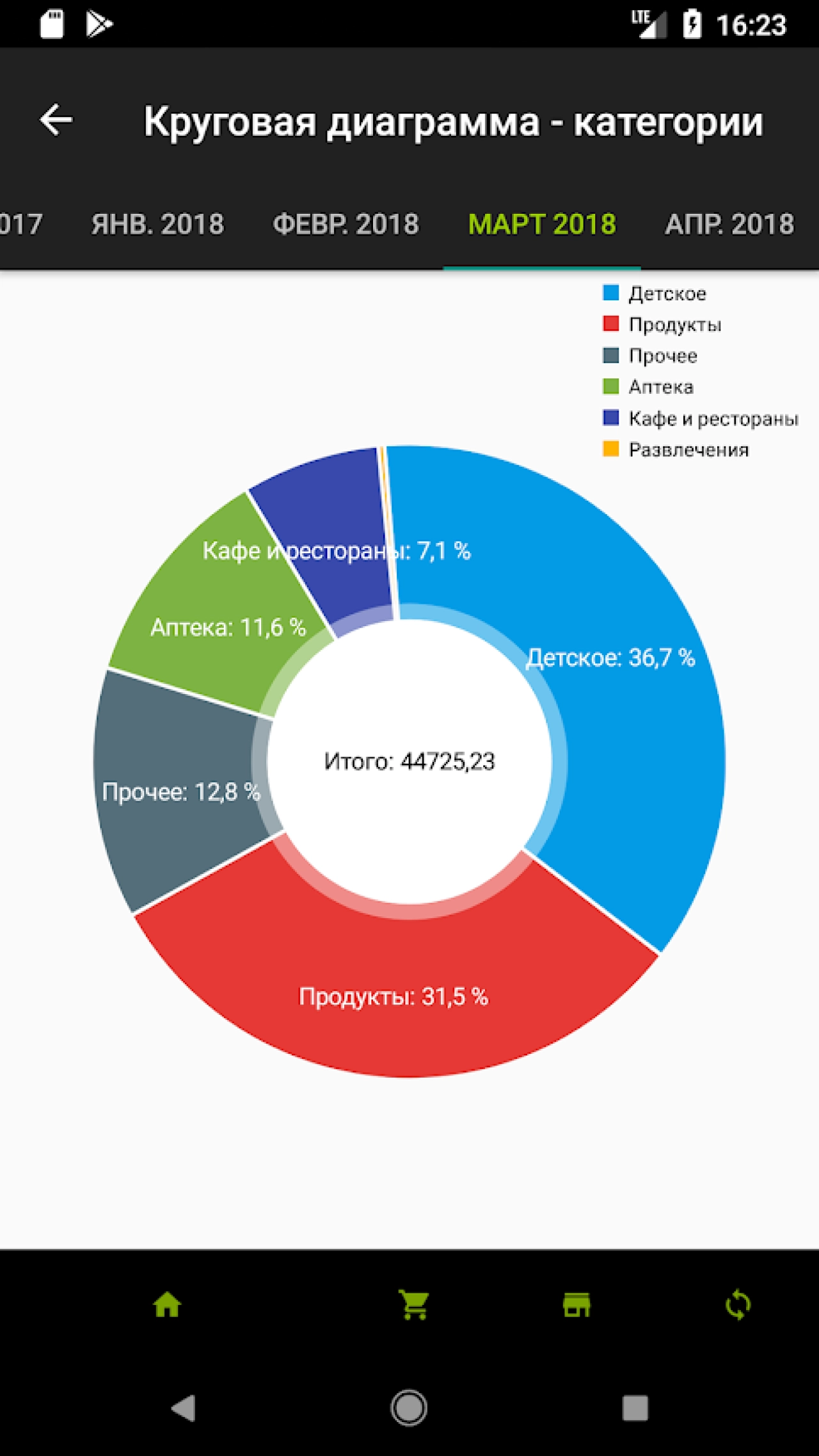 Screenshot #2 - ИСТОРИЯ ПОКУПОК 2.2.1.4