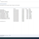 Screenshot #5 - Windows 10 Enterprise LTSC x64 21Н2 Build 19044.5917 by ivandubskoj