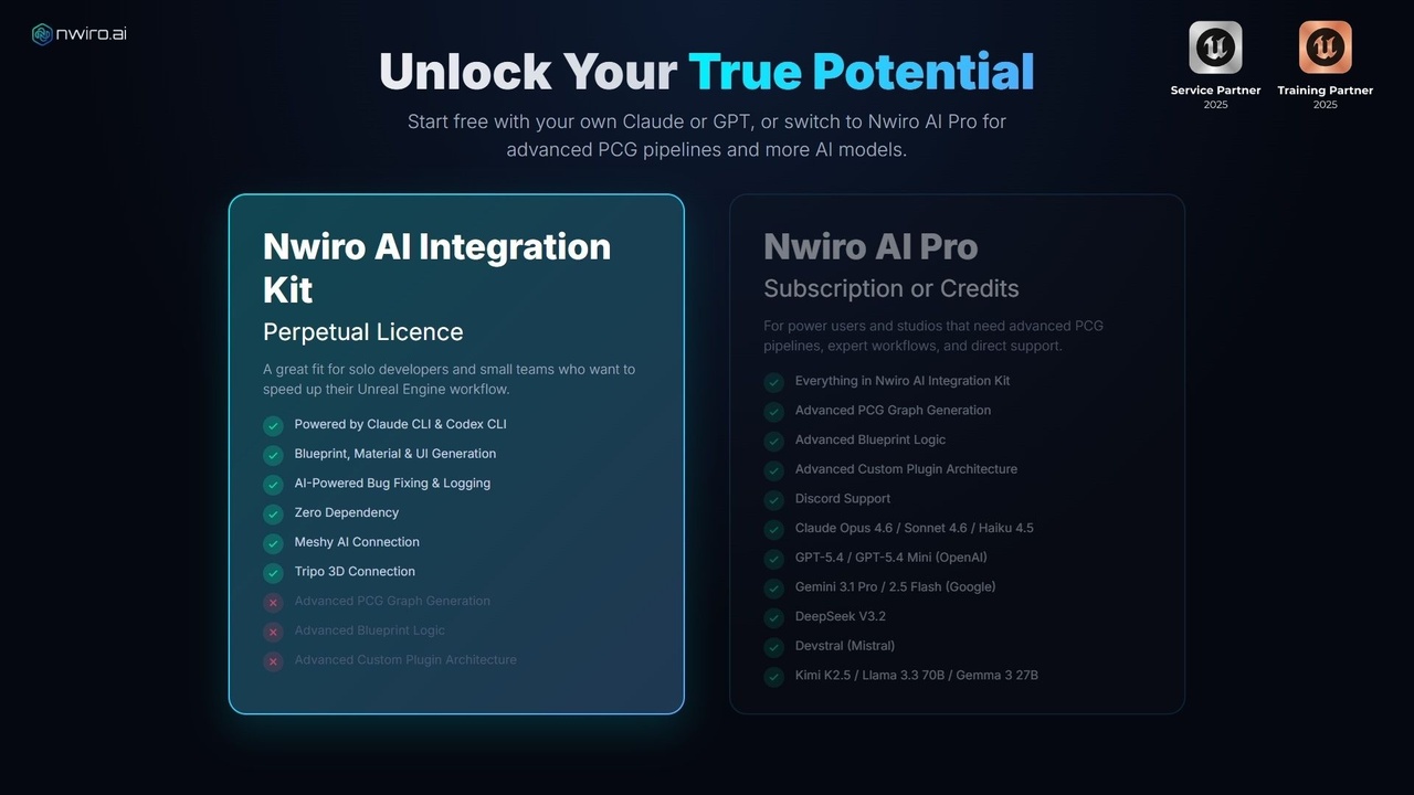 Screenshot #8 - NWIRO - AI Integration Kit ( Unreal Copilot & MCP & IK & Ultimate AI Bridge MCP) (Premium)