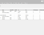 Screenshot #3 - Mikrotik RouterOS v7.13.3