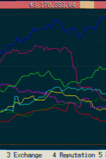 Screenshot #2 - STONKS-9800: Stock Market Simulator