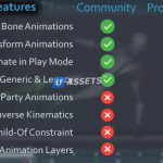 Screenshot #2 - UMotion Pro - Animation Editor