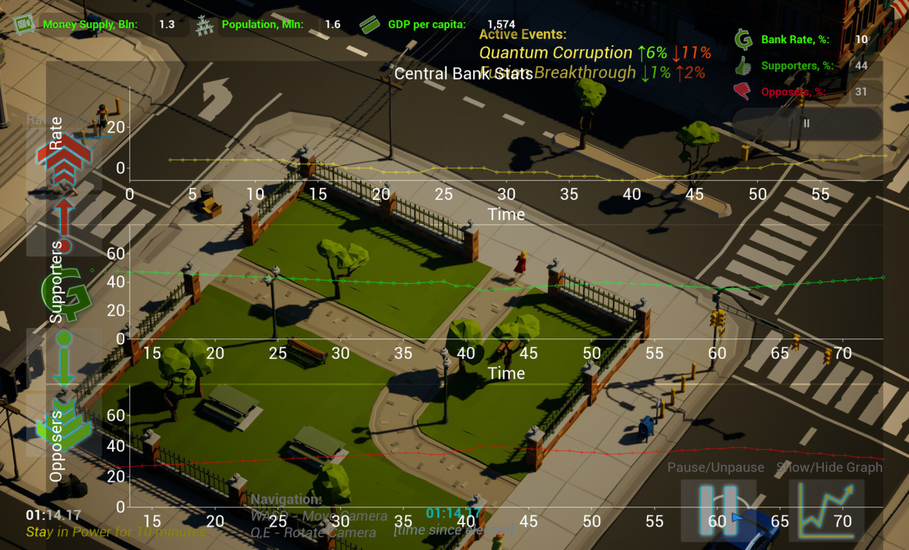 Screenshot #8 - Central Bank