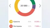 Screenshot #6 - SABY GET - МЕСТА И УСЛУГИ 24.6248.2