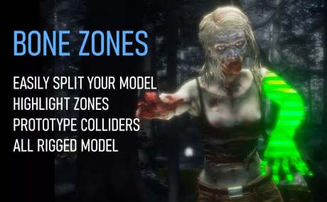 Bone Zones