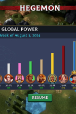 Screenshot #9 - Hexarchy