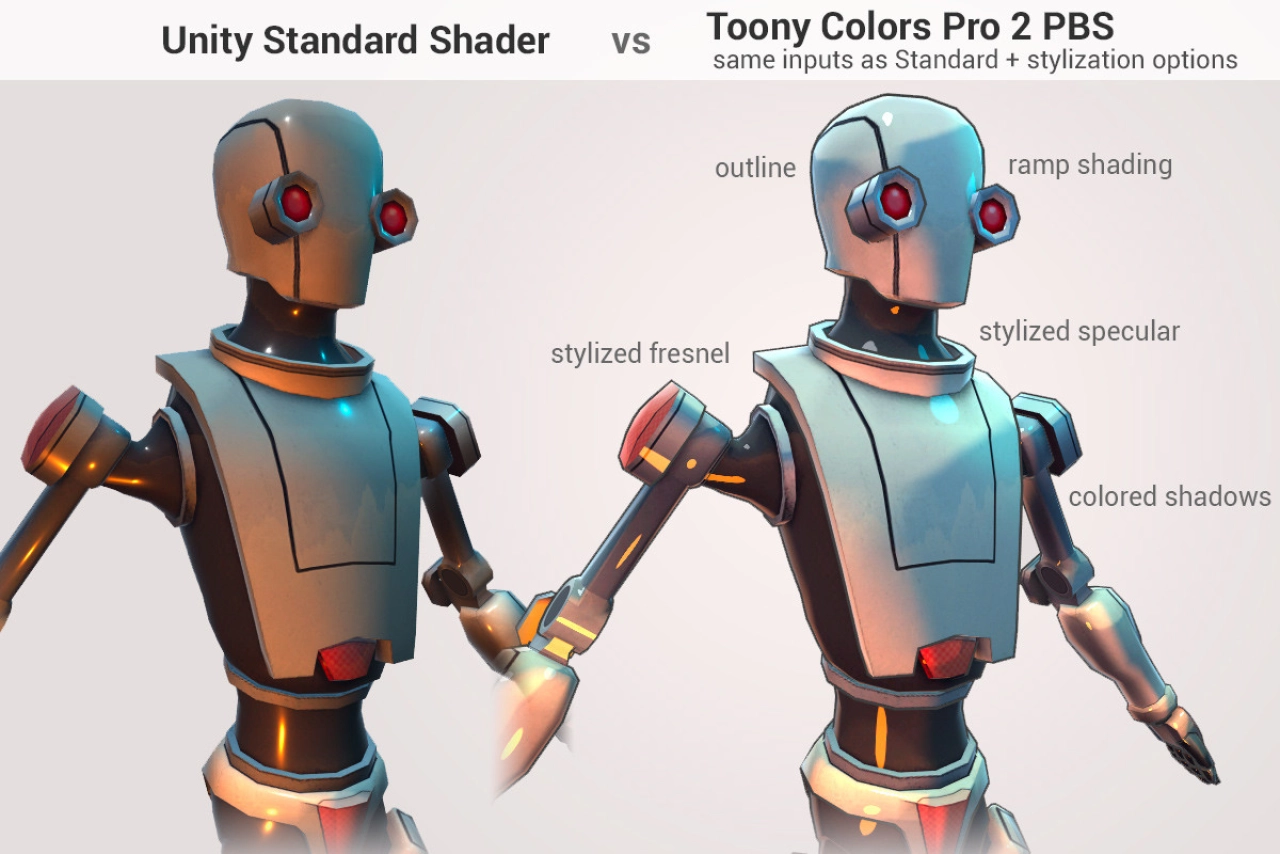 Screenshot #2 - Toony Colors Pro 2 - Unity Assets