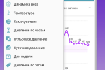 Screenshot #3 - ДНЕВНИК ДАВЛЕНИЯ 4.0.3
