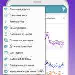 Screenshot #3 - ДНЕВНИК ДАВЛЕНИЯ 4.0.3