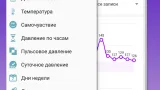 Screenshot #3 - ДНЕВНИК ДАВЛЕНИЯ 4.0.3