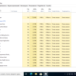 Screenshot #12 - Windows 10 Version 20H2 with Update [19042.804] MSDN 2in1 (x64) by IZUAL