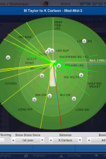 Screenshot #5 - Cricket Captain 2025